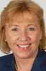 Ms. Mette Petersen