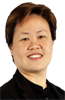 Ms. Tan Mei Phing